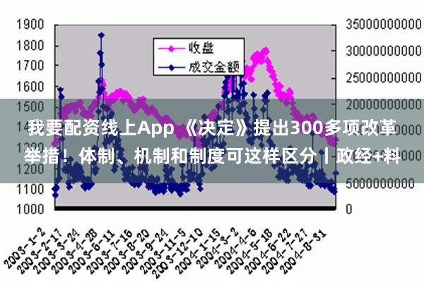 我要配资线上App 《决定》提出300多项改革举措！体制、机制和制度可这样区分丨政经+料