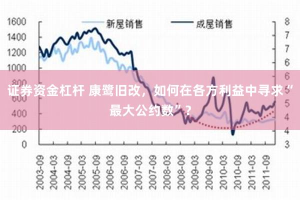 证券资金杠杆 康鹭旧改，如何在各方利益中寻求“最大公约数”？