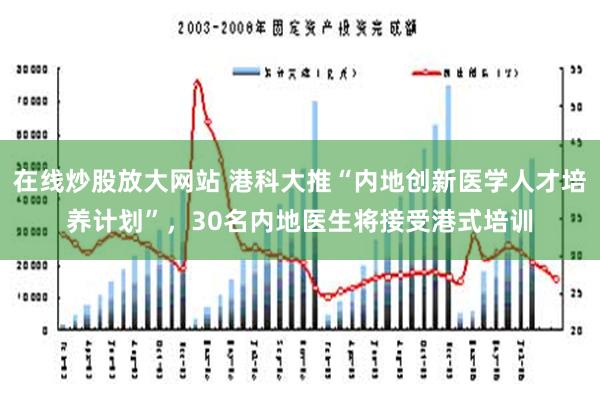 在线炒股放大网站 港科大推“内地创新医学人才培养计划”，30名内地医生将接受港式培训