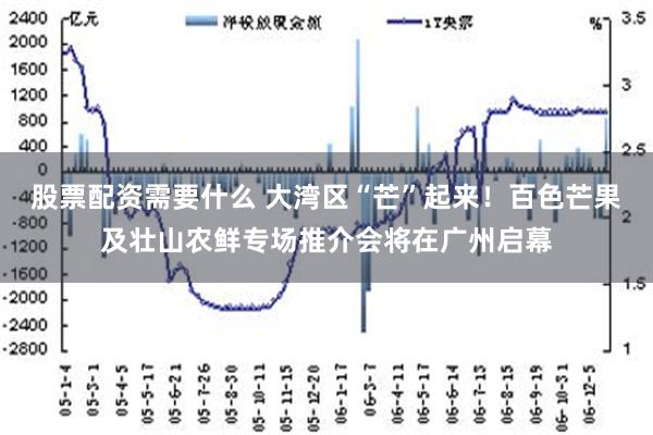 股票配资需要什么 大湾区“芒”起来！百色芒果及壮山农鲜专场推介会将在广州启幕