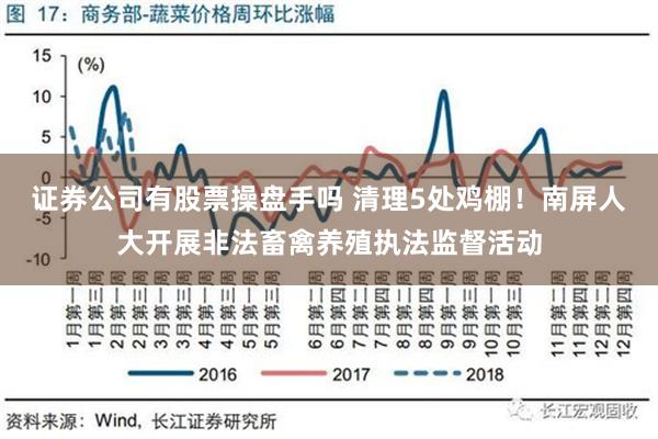 证券公司有股票操盘手吗 清理5处鸡棚！南屏人大开展非法畜禽养殖执法监督活动