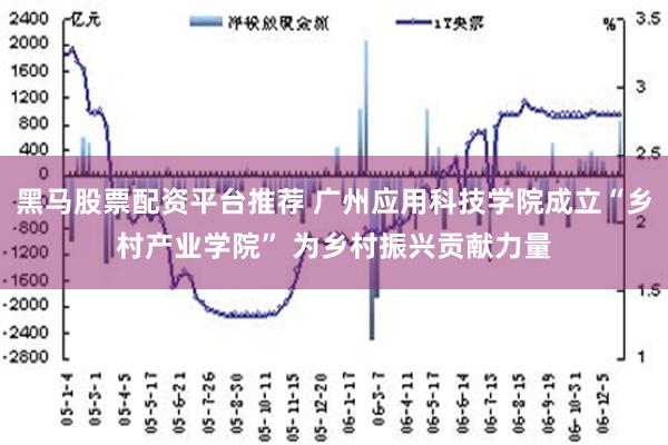 黑马股票配资平台推荐 广州应用科技学院成立“乡村产业学院” 为乡村振兴贡献力量