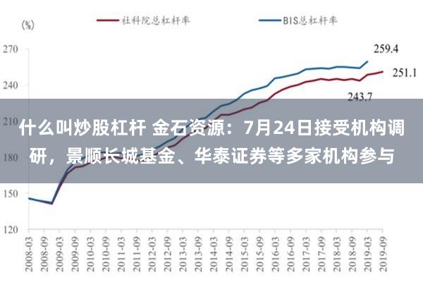 什么叫炒股杠杆 金石资源：7月24日接受机构调研，景顺长城基金、华泰证券等多家机构参与