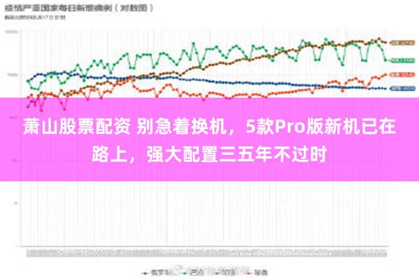 萧山股票配资 别急着换机，5款Pro版新机已在路上，强大配置三五年不过时