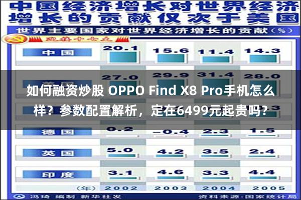 如何融资炒股 OPPO Find X8 Pro手机怎么样？参数配置解析，定在6499元起贵吗？