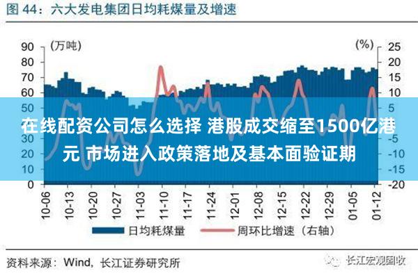 在线配资公司怎么选择 港股成交缩至1500亿港元 市场进入政策落地及基本面验证期