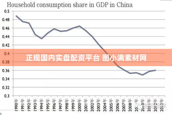 正规国内实盘配资平台 图小满素材网