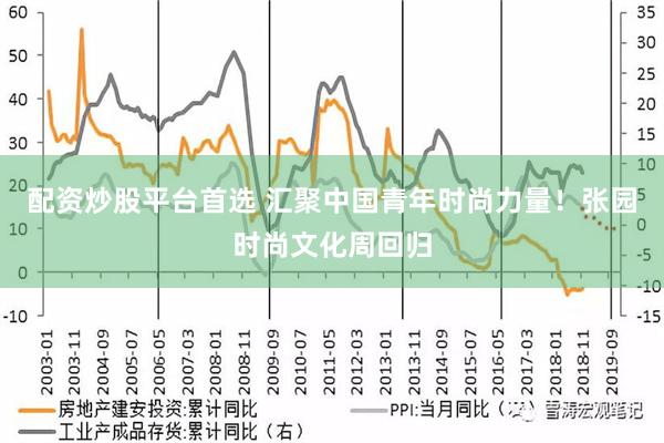 配资炒股平台首选 汇聚中国青年时尚力量！张园时尚文化周回归