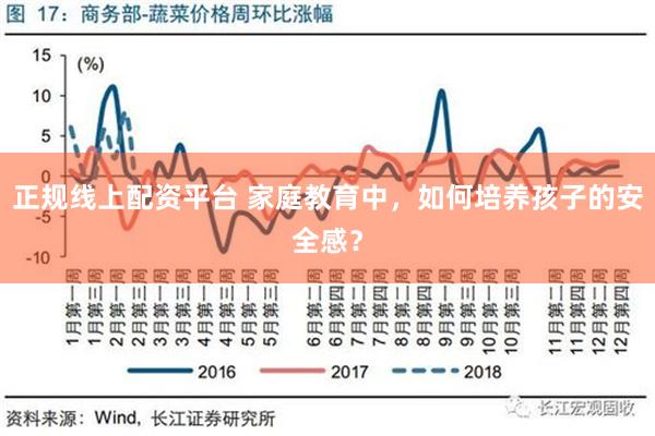 正规线上配资平台 家庭教育中，如何培养孩子的安全感？