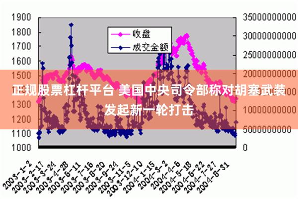 正规股票杠杆平台 美国中央司令部称对胡塞武装发起新一轮打击