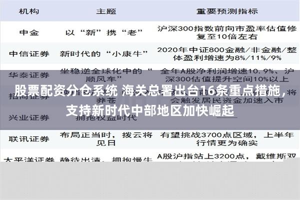 股票配资分仓系统 海关总署出台16条重点措施，支持新时代中部地区加快崛起