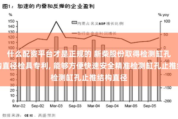 什么配资平台才是正规的 新柴股份取得检测缸孔止推结构直径检具专利, 能够方便快速安全精准检测缸孔止推结构直径