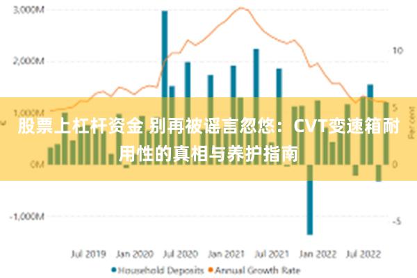股票上杠杆资金 别再被谣言忽悠：CVT变速箱耐用性的真相与养护指南